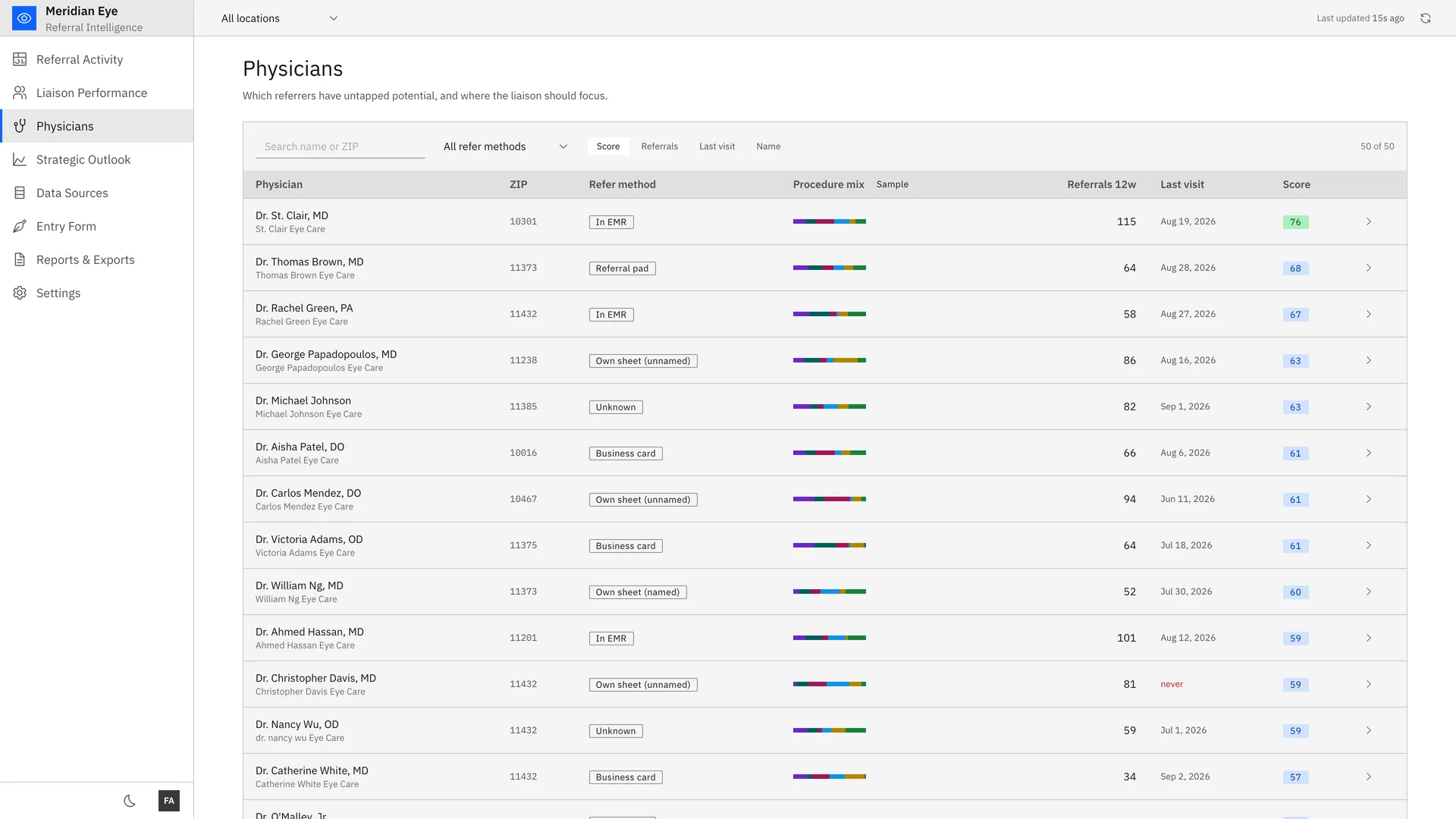 Referral Intelligence screenshot 2 of 9