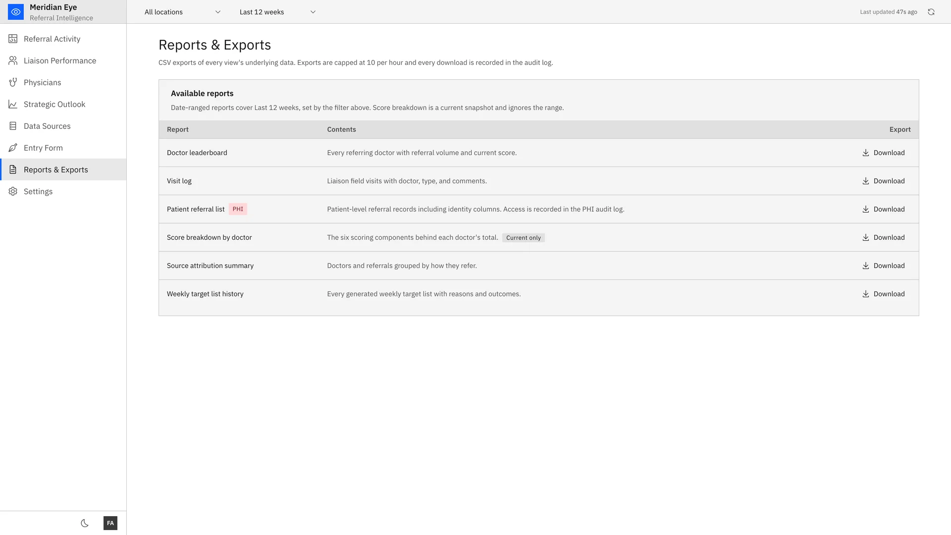 Referral Intelligence screenshot 8 of 9