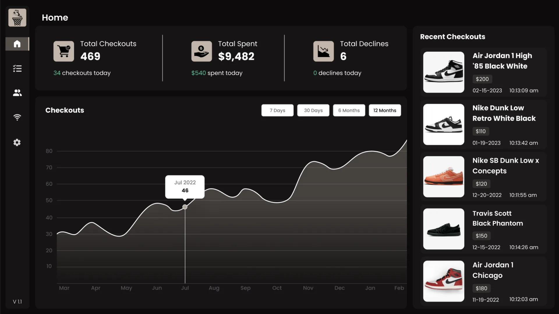 VibeVault.io preview